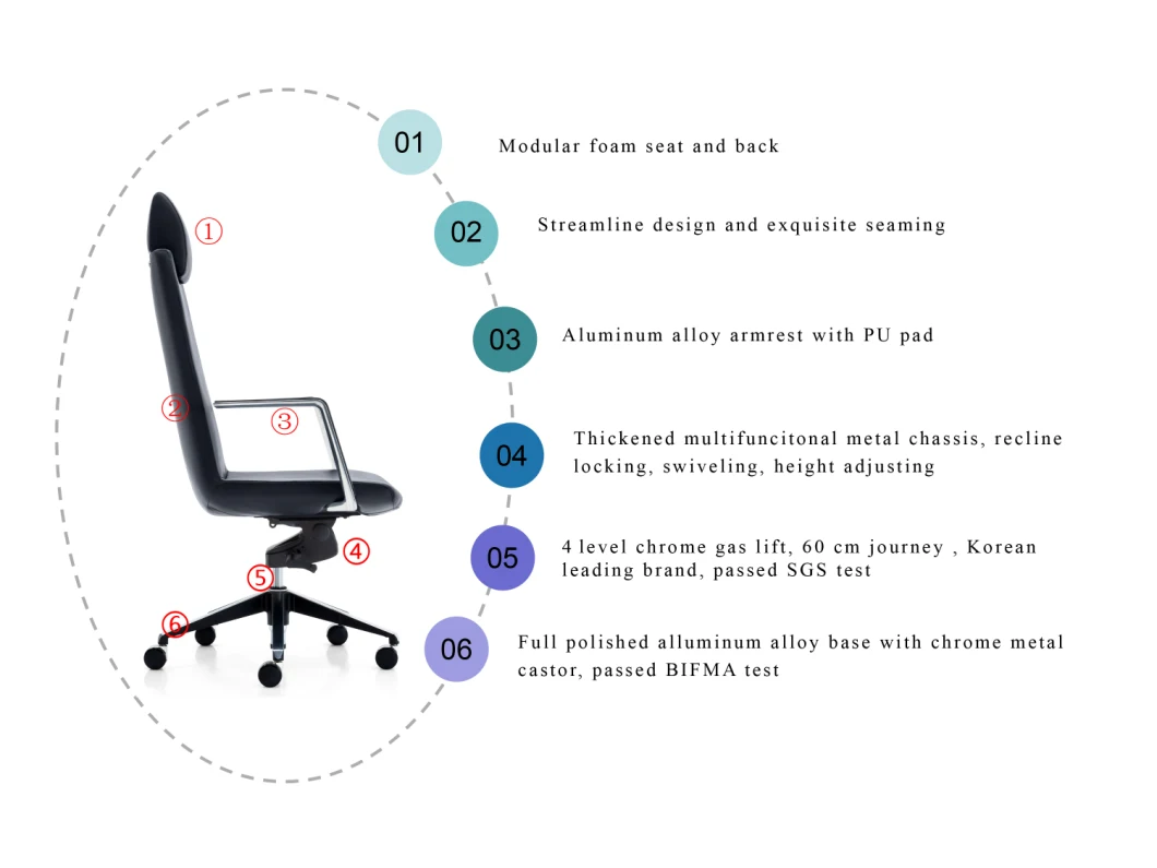 Zode 2021 Massage Ergonomic PU Leather Office Chair Task Chair